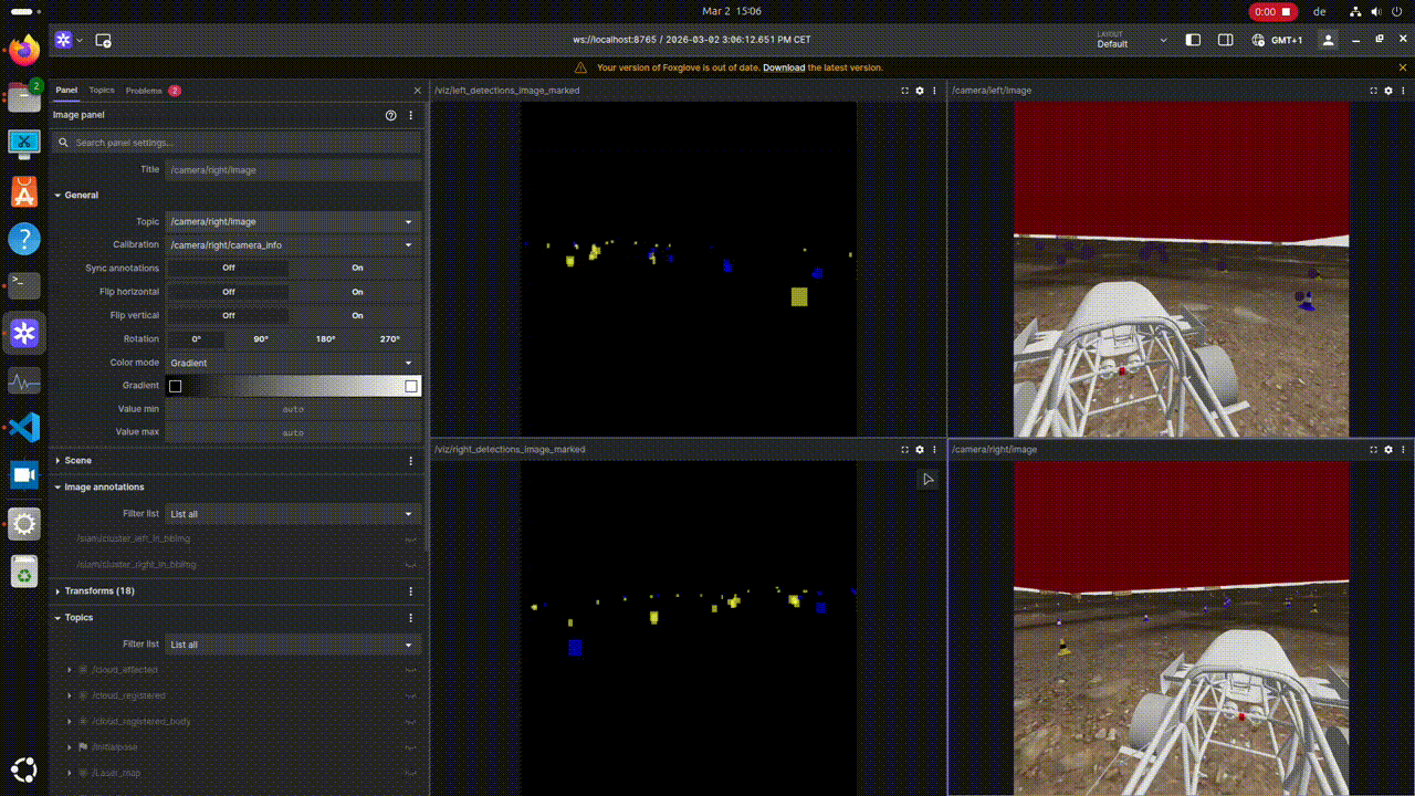 Autonomous driving visualization